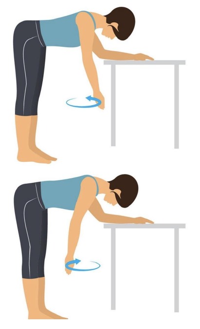 Life after shoulder replacement surgery in Bangalore